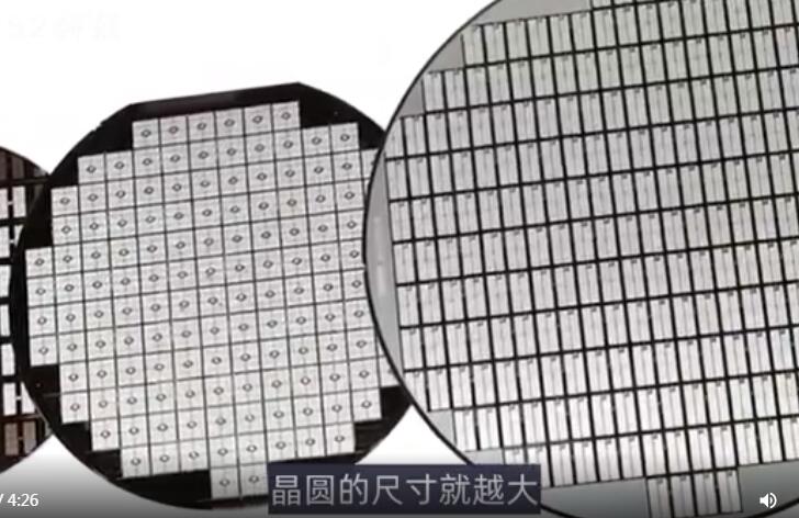 ��Բ��ʲô���� ��Բ��оƬ�Ĺ�ϵ������