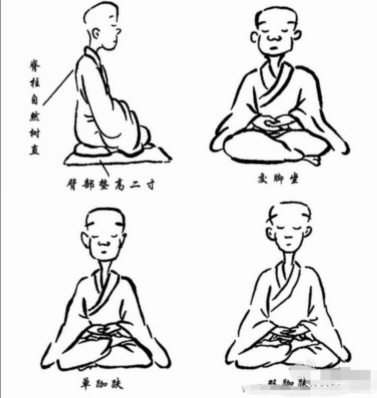 打坐为啥越来越瘦 长期打坐面貌变化图