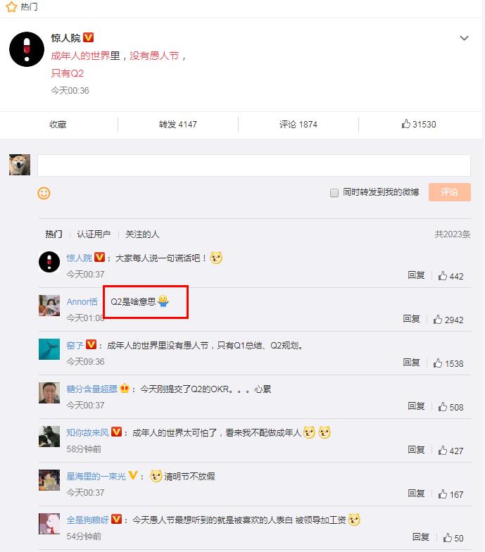 û�����˽�ֻ��Q2��ʲô��˼