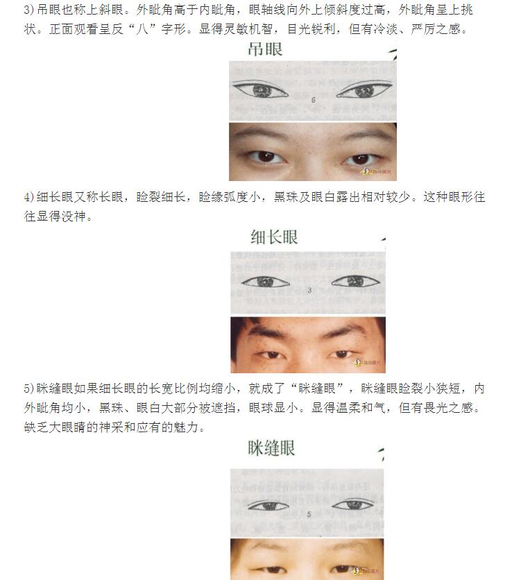 二十种眼形大全图解 下面是国人最常见的十四种眼形