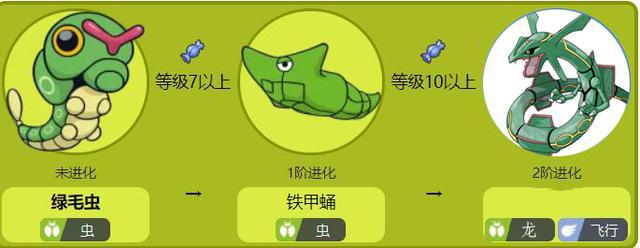 ��ë������ѿ����Ĺ���ʲô ��ë�����˳��ͼ