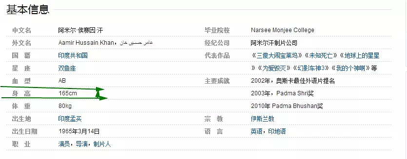 ���׶�����ô��ô��?���׶����Ķ�����ô��