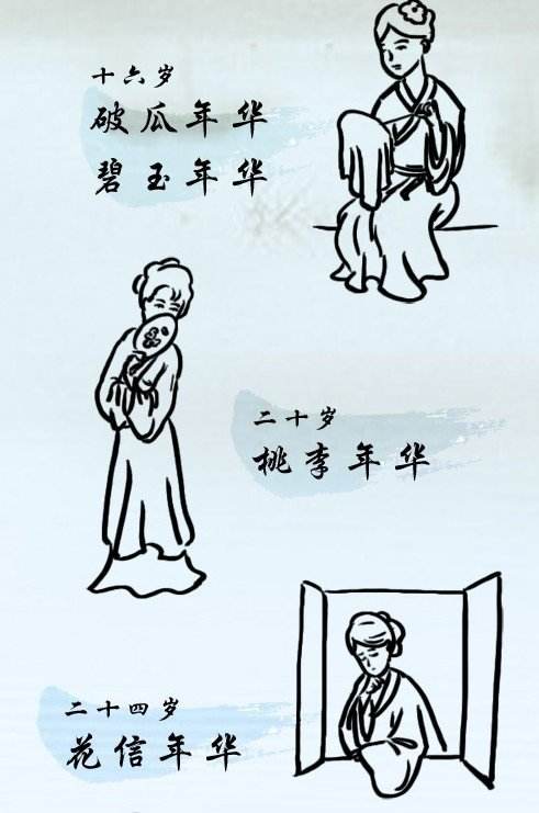 ����׳��������ô���ֵ�ѽ ��ʱ�������ĳƺ�����������