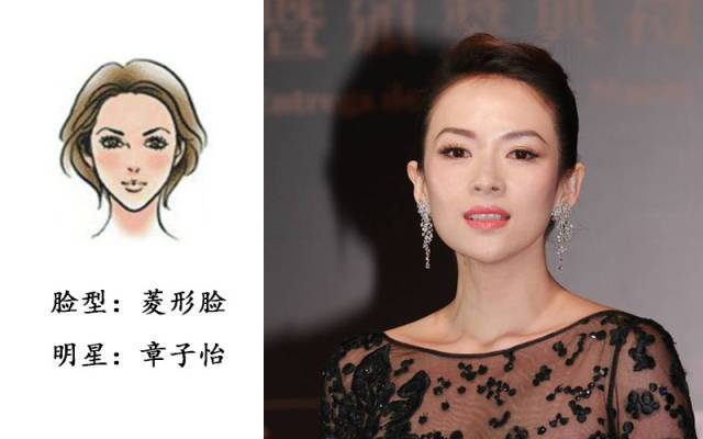 �������ǲ������ѿ��� �������ʺ�ʲô���� ��ô�ı�����