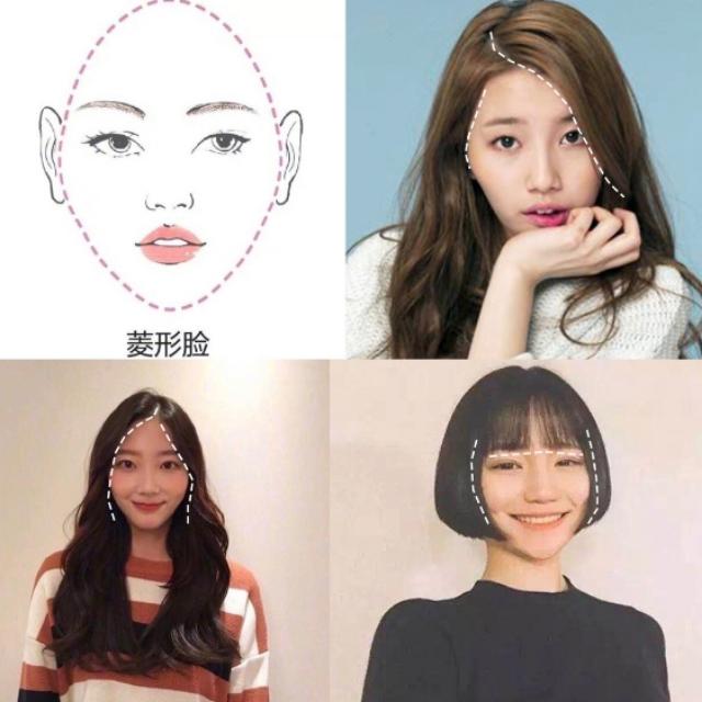 �������ǲ������ѿ��� �������ʺ�ʲô���� ��ô�ı�����