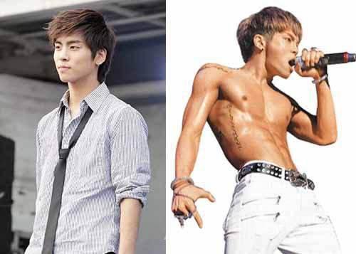 �����key����ɶ��ϵ ����¶�Ըм�������ͼ