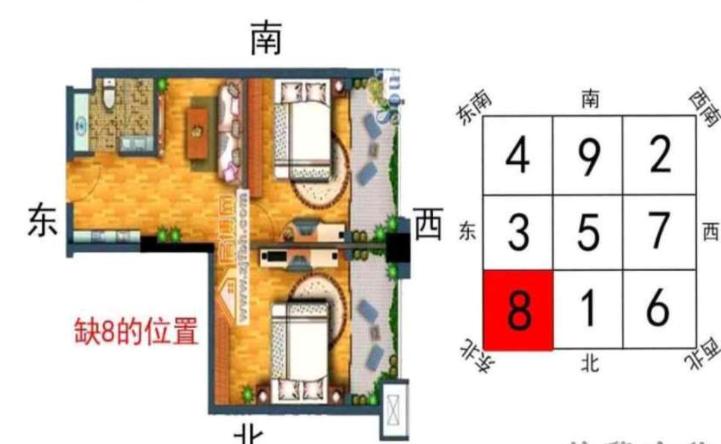 �����ƶ��Ͻǵ�����ʲô��˼ ���ϽǷ�ˮ����ʲô