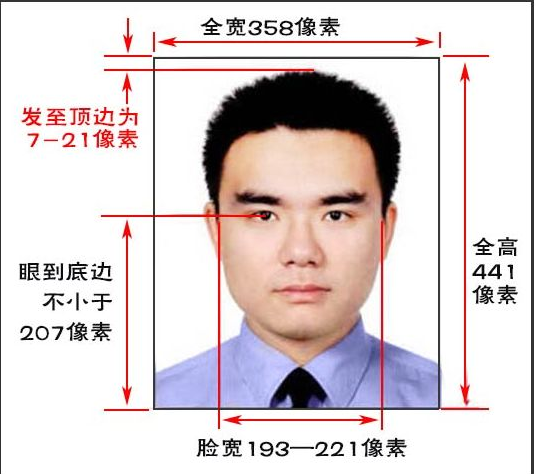 ����֤��Ƭ̫������ذ��� ����֤��Ƭ�Ǽ����