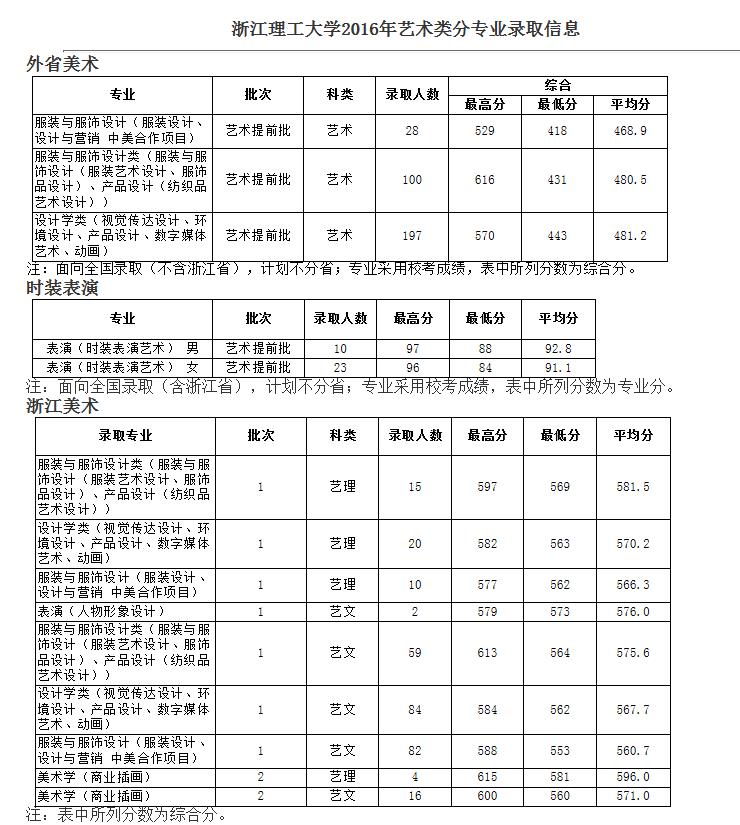 ���ά�߿��ɼ��Ƕ��� ��Ů���������Ө��