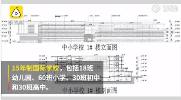 �ƹ�ѧУ��ʦ��н ��һЩ�����ƹ�ѧУ��һЩ��Ϣ