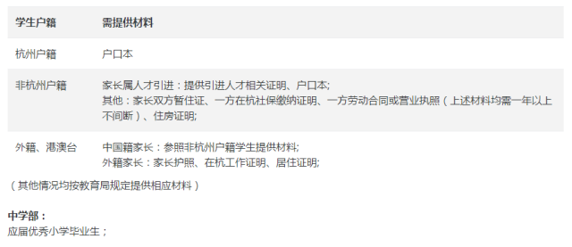 �ƹ�ѧУ��ʦ��н ��һЩ�����ƹ�ѧУ��һЩ��Ϣ