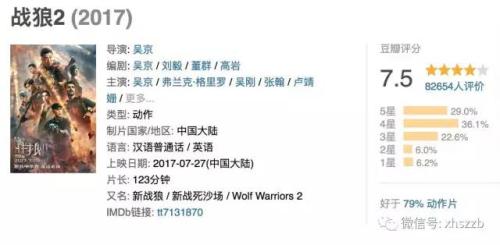 ս��Ʊ���⾩׬�˶��� ս��2Ͷ��Ʊ���ֳɽ���