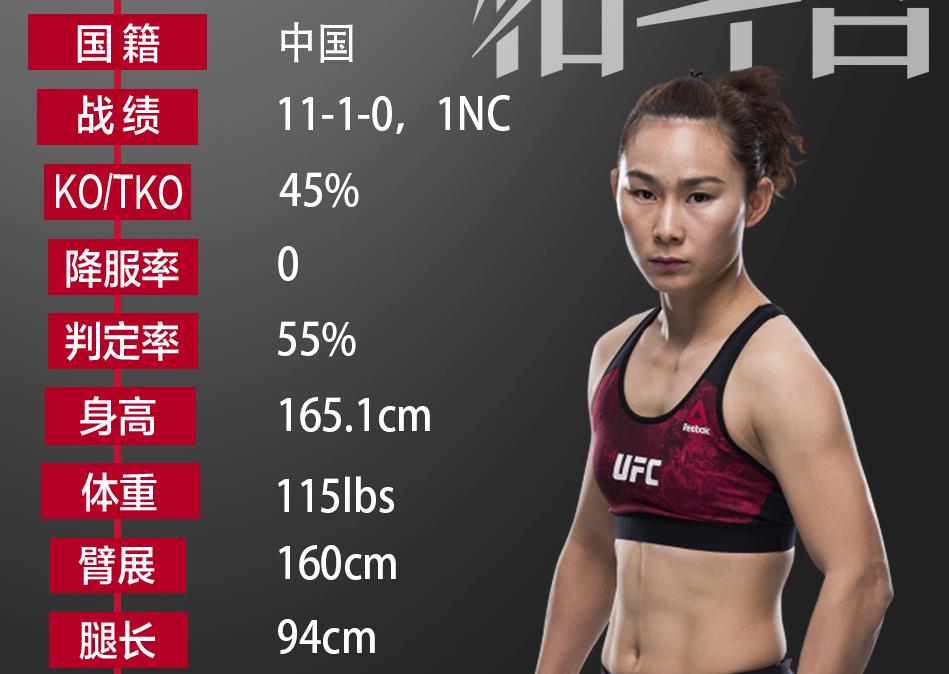 下面是闫晓楠的一些身体数据,身高165cm,体重104斤,1989年出生的,年龄