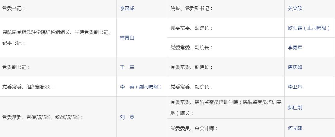 �й��񺽷���ѧԺԺ������ ����ѧԺ������