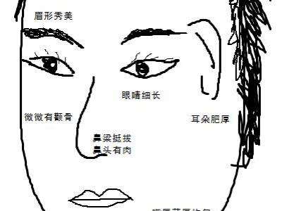 Ů�Է�����������ͼ�� �����������ʲô