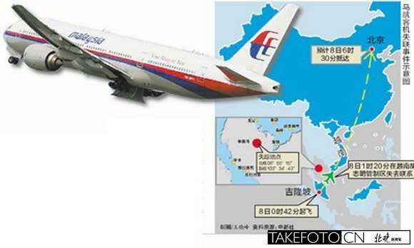 ����ʧ���ͻ������¼� �ɻ����������¼��̵�