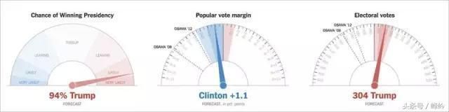 ����ϣ�����Ը���Ƭ ����ϣ����Ϊʲô���������