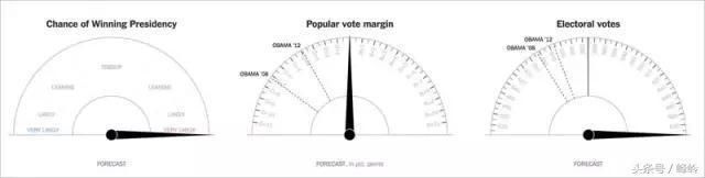 ����ϣ�����Ը���Ƭ ����ϣ����Ϊʲô���������