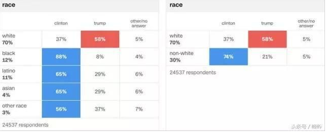 ����ϣ�����Ը���Ƭ ����ϣ����Ϊʲô���������