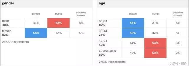 ����ϣ�����Ը���Ƭ ����ϣ����Ϊʲô���������