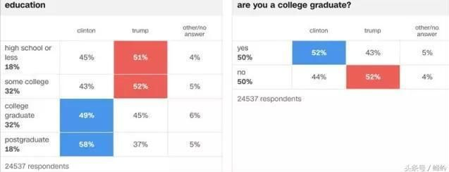 ����ϣ�����Ը���Ƭ ����ϣ����Ϊʲô���������