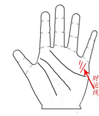 �����������������ǲ����� ��ô�������еĲ��˺ò���