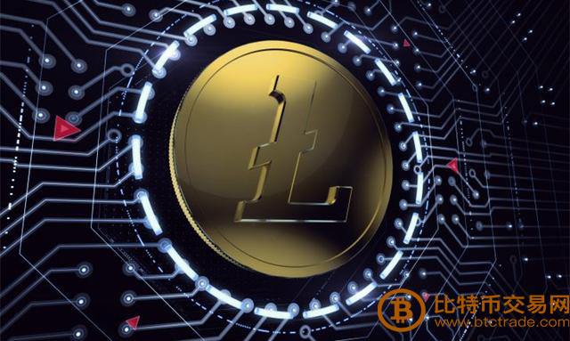 ���رҺ����رҵ����� ��ͨ���������ر�һ�����ڶ���