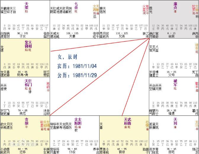 ��΢������ʲô��˼ ��΢�����ж�����