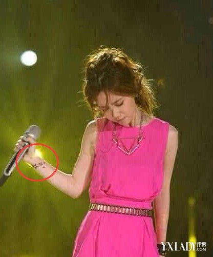 ����������Mark����ʲô�� �����������ͼ����ʲô