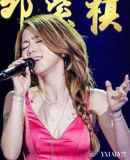 ����������Mark����ʲô�� �����������ͼ����ʲô