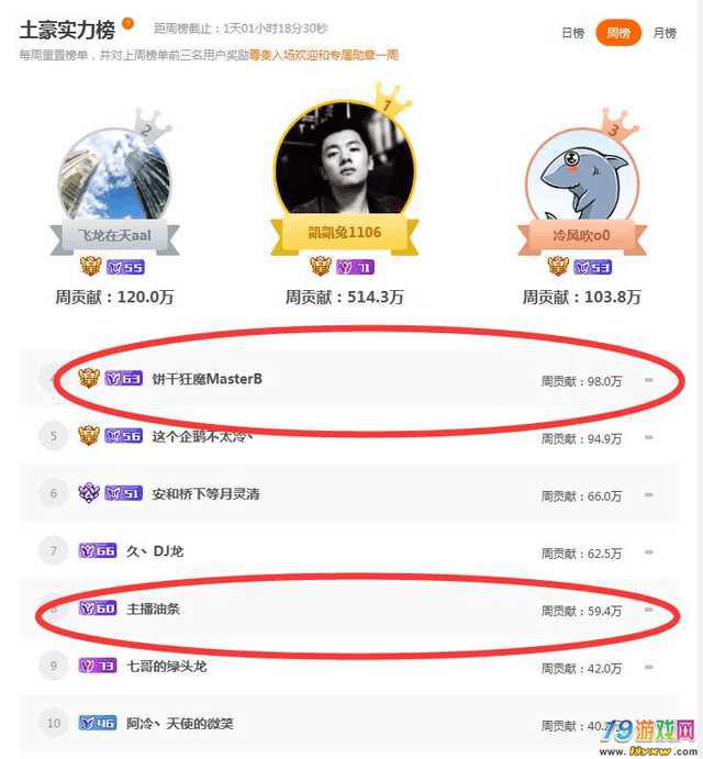 ������ɿ�ħΪʲô�ǹ�ͷ ���ɿ�ħ����Ǯ�Ǹ�������