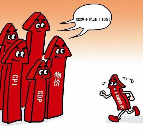 ��͹��ʱ�׼����ʲô ���¸�����͹��ʱ�׼����