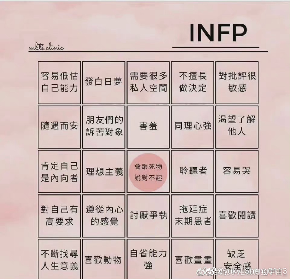 INFP���˸���ʲô��˼ INFP���˸��ʺϵ�ְҵ�̵�