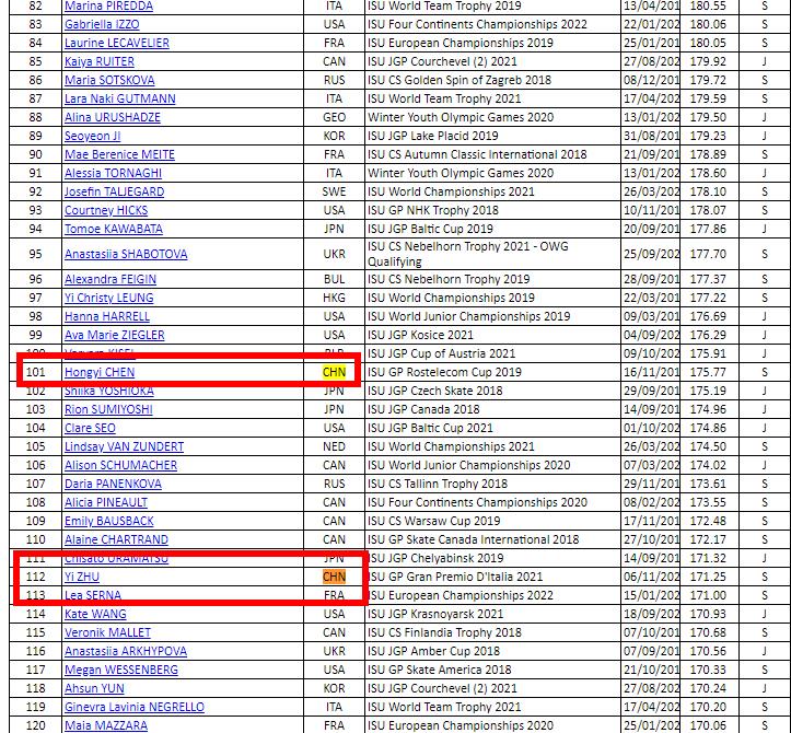 �º���Ϊʲô���μӶ��»� �º���������������