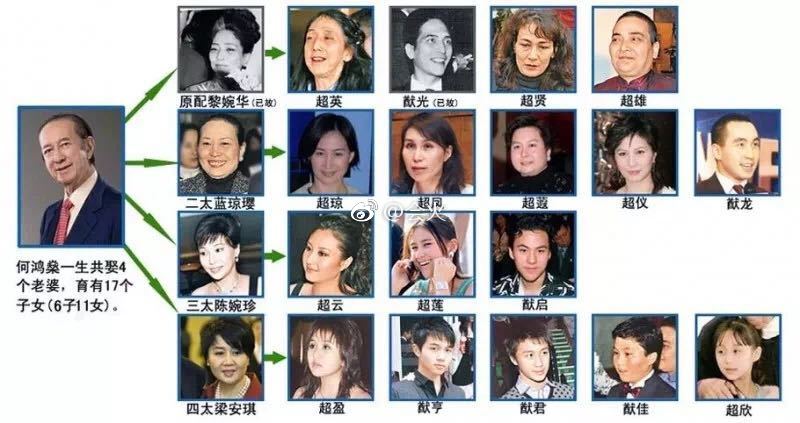 ����Ϊɶ��ʮ������ô�������� �������������ĺ����