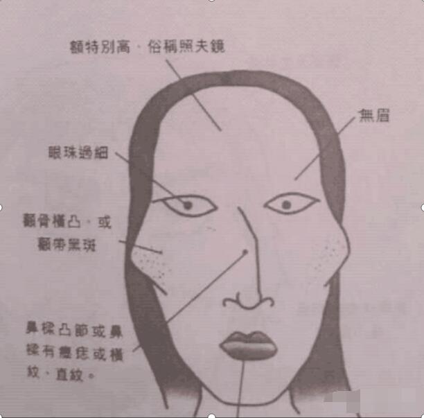 ǰ���������������� ���ཫǰ�������������Ϊ����