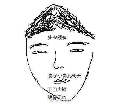 ǰ���������������� ���ཫǰ�������������Ϊ����