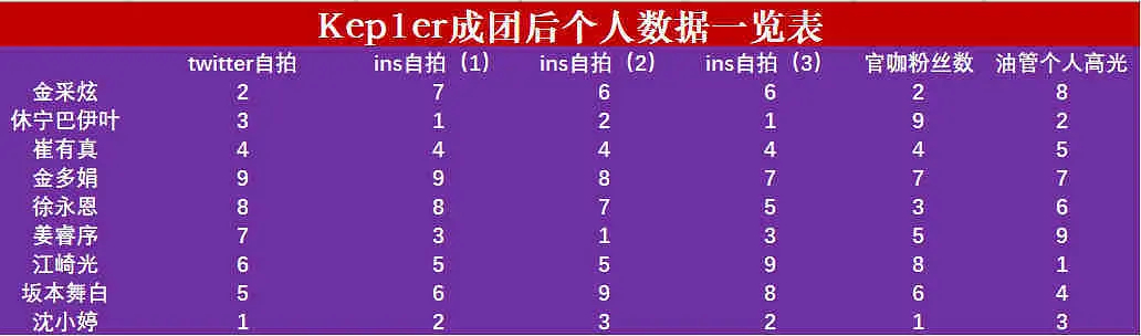 kep1erŮ����ʵ�������� kep1er���ĸ���˾��