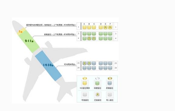 ���ﺽ���ж��ټܷɻ� ���ﺽ�շɻ���λ�ֲ�ͼ