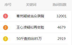 ����ϲ������ᰱ�Ϯ����Ƭ ��������Ϲ���˭