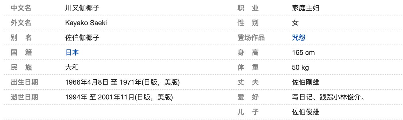 ٤Ҭ����ʵ�¼�ԭ�ͽ��� ٤Ҭ����ǰ������ʲô