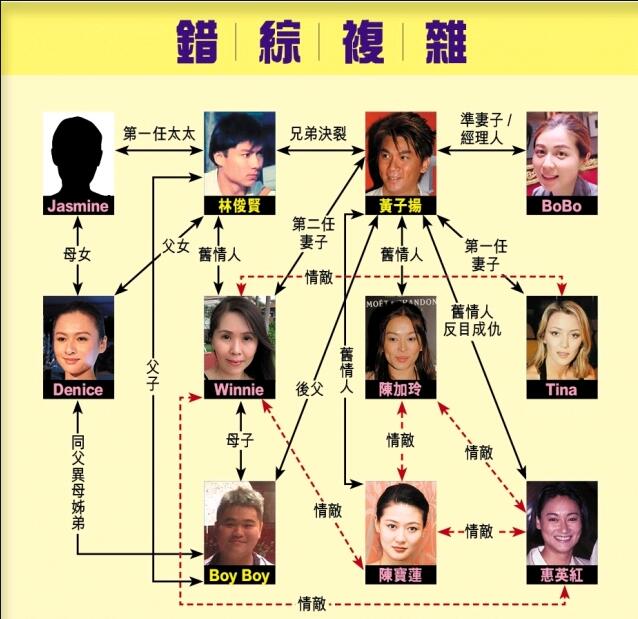 �ֿ���Ϊʲô�˳�����Ȧ����Ϸ�� ������������˭