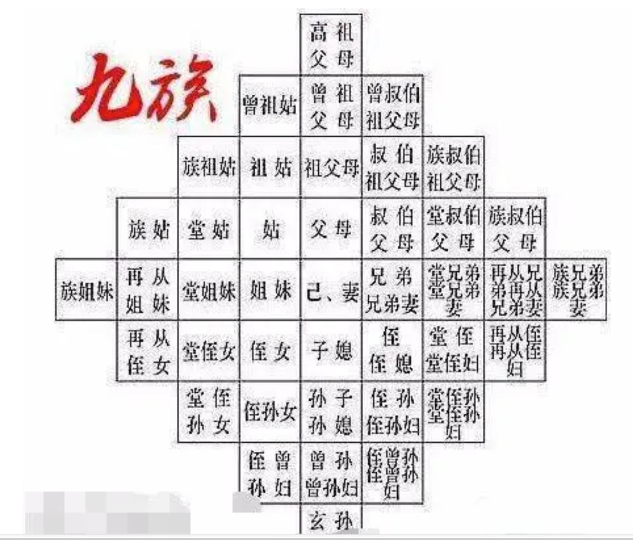 ��������ɱ������ �������ľ�����ʲô����