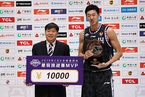 ���ٽܺ�����ۤ��ʲô��ϵ ����CBA��ʲôˮƽ