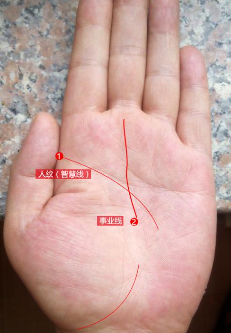 �������ɵ�����ʲô�ص� ���඼����һЩ������