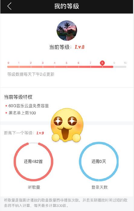 �����ư˼���ʲô��˼ �����Ҫ����ǧ�ײ��ܴﵽ�˼�