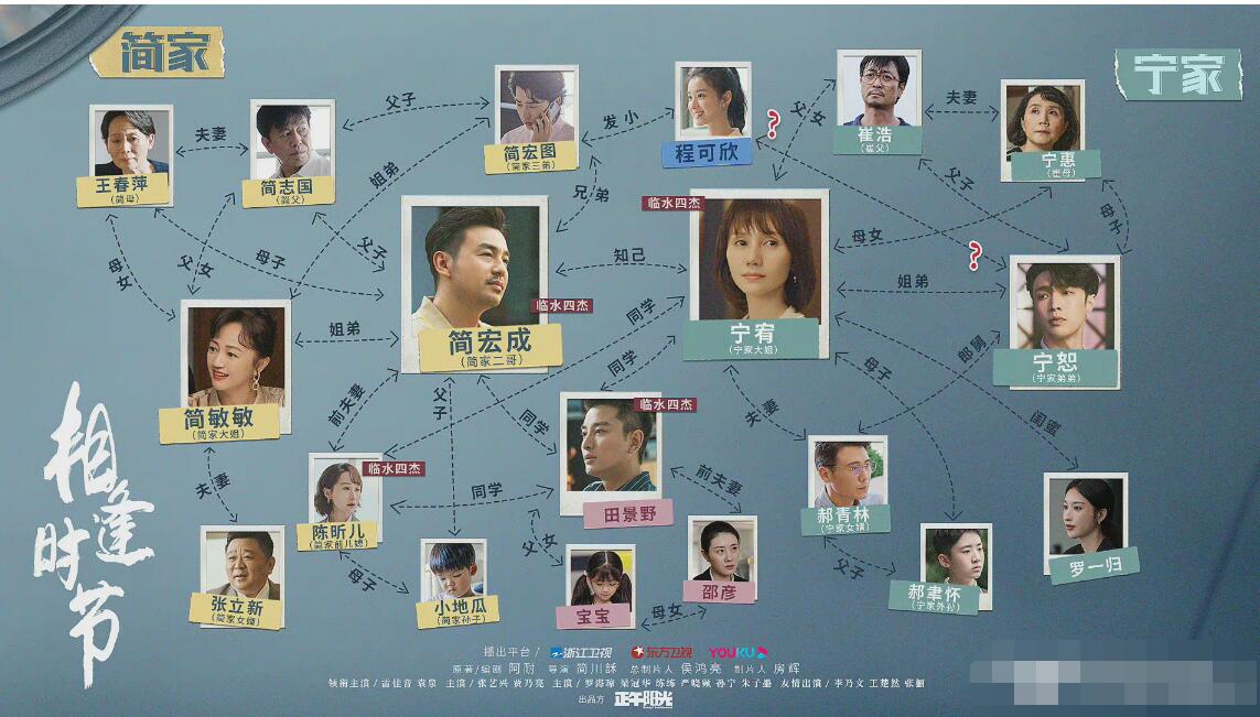 �����ʱ�ڡ���ˡ�и������� ��ˡ�̿��������һ������