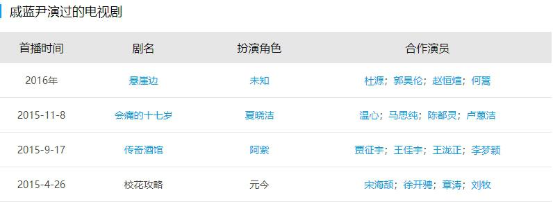 ��������û�������� �������Ĺ�ʲô���Ӿ�û