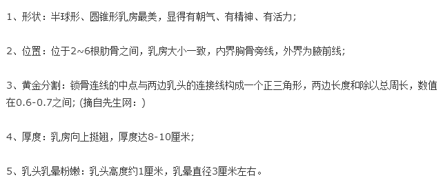 通过五点来分析:至于为什么是d罩杯最好看,几张图解,为大家说明一切.