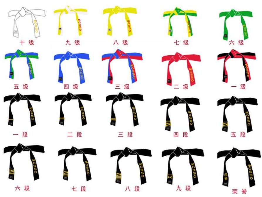 ��ȭ���ڴ��Ŷ��ܴ򼸸���ͨ�� ��ȭ�������ڴ�Ҫ���